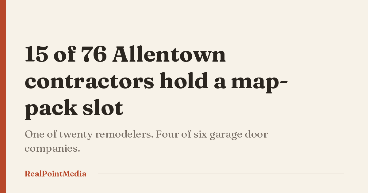 Hero card stating that only fifteen of seventy-six audited Allentown contractors hold a Google map-pack slot.