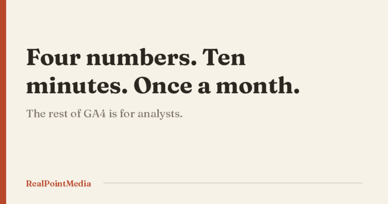 Card reading: four numbers, ten minutes, once a month. The rest of GA4 is for analysts.