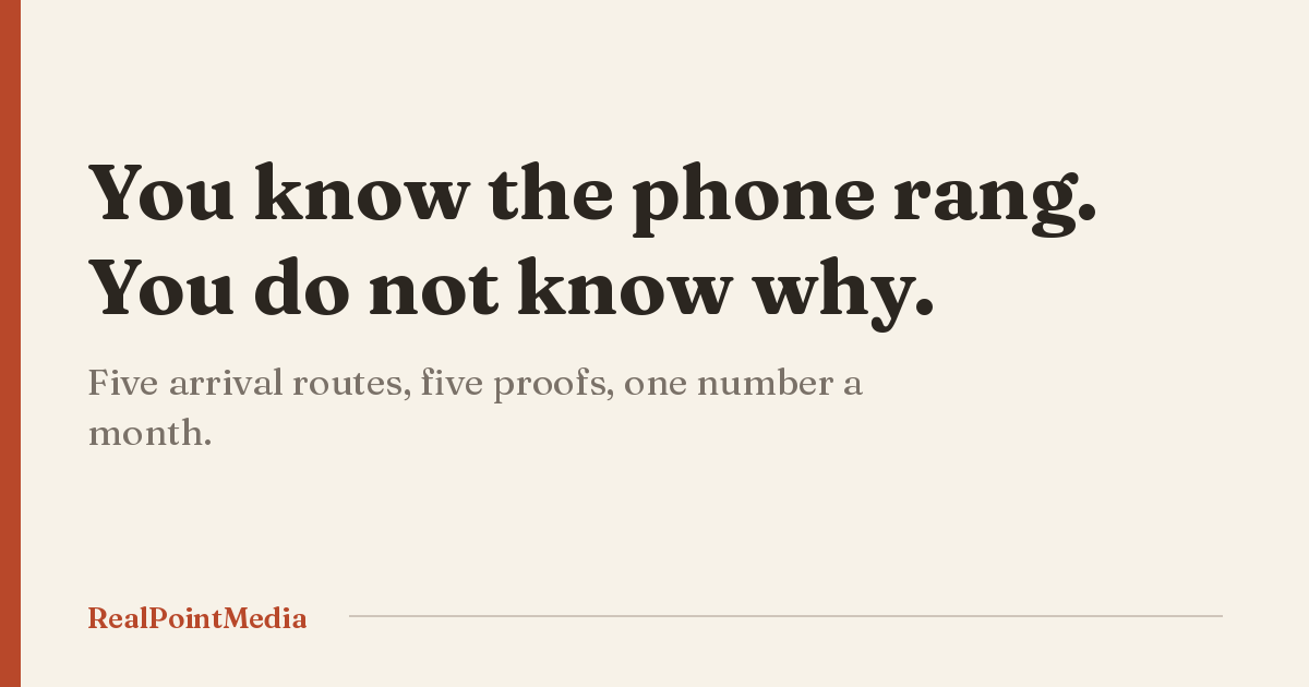 Card reading: you know the phone rang, you do not know why. Five arrival routes, five proofs, one number a month.