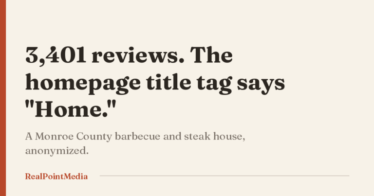 Card reading: 3,401 Google reviews, and the homepage title tag says Home.