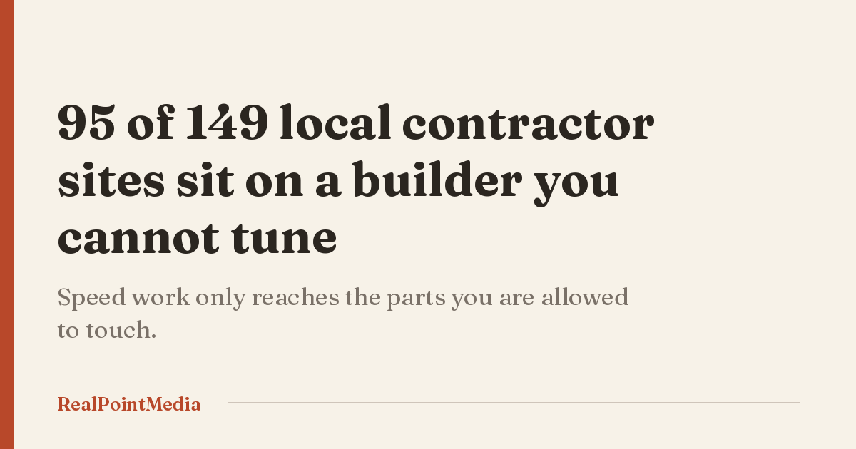 Hero card reading 95 of 149 local contractor sites sit on a hosted builder the owner cannot tune, from an RPM regional audit.